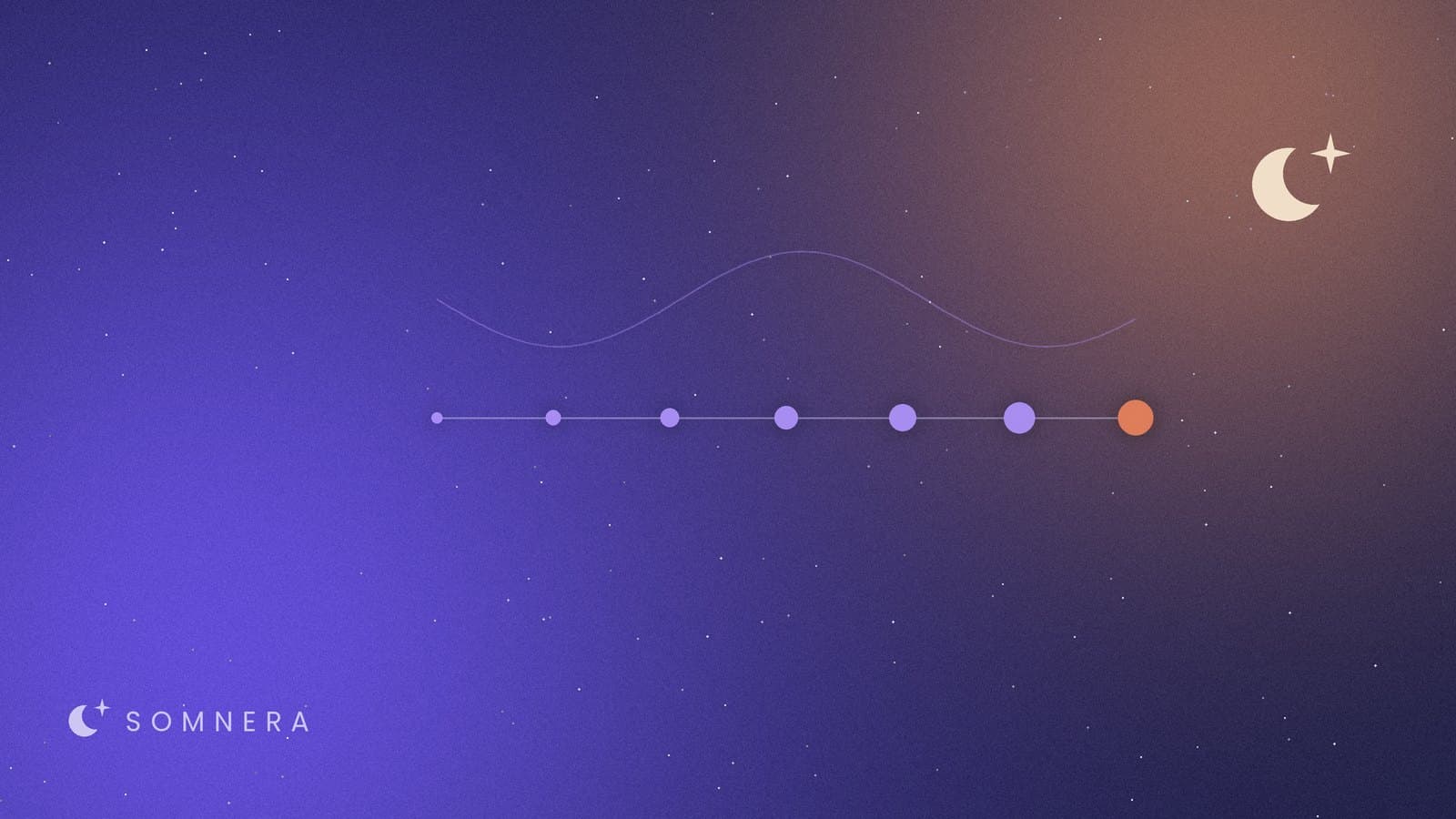A long timeline of dots that grow larger along its length