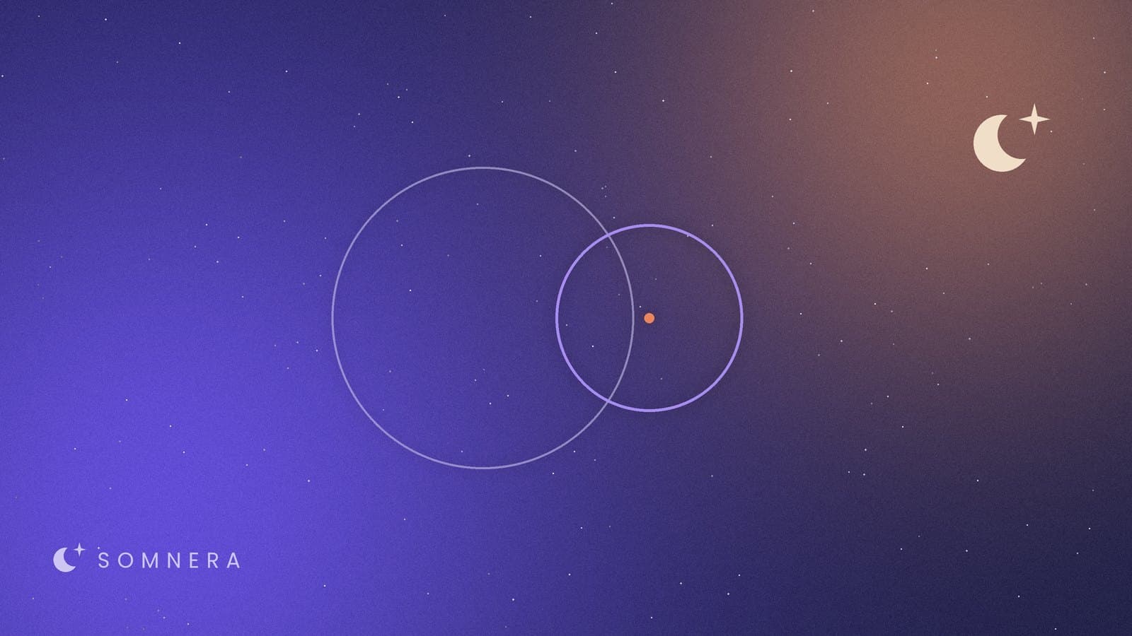 A small circle inside the edge of a larger one, showing CBT-I as a focused form of CBT