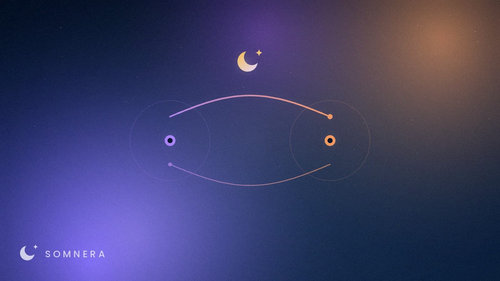 Two ringed points joined by a pair of arcs that loop between them, one heavier than the other.