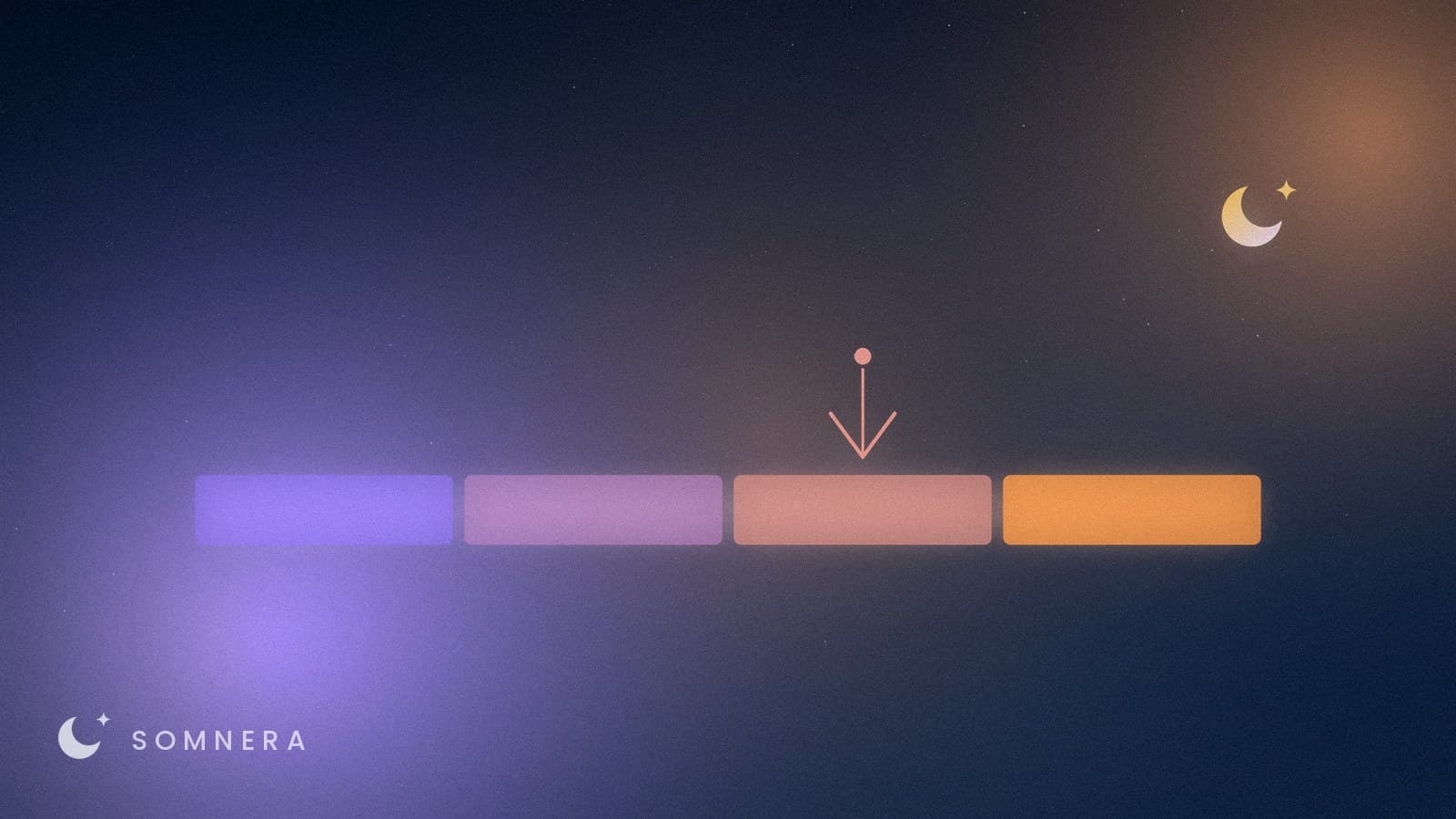 A bar divided into four bands from violet to peach, with a pointer over the third.
