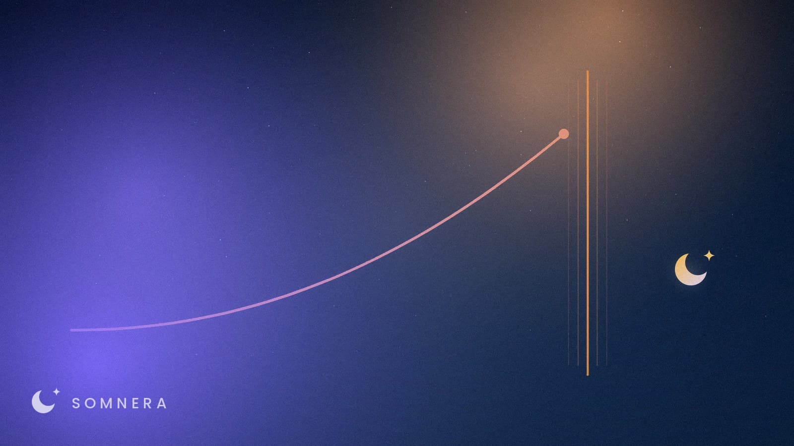A curve climbing steeply toward a bright vertical line, with the line glowing on both sides.