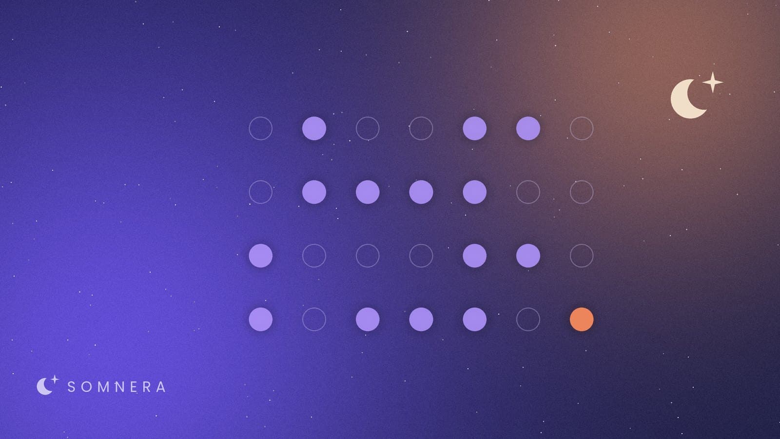 A calendar grid of dots with several nights in each week filled in